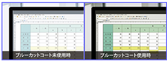 ブルーカットコート