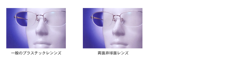 一般のプラスチックレンズ　両面非球面レンズ