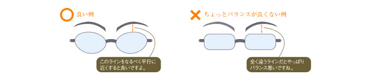眉毛のラインとの相性
